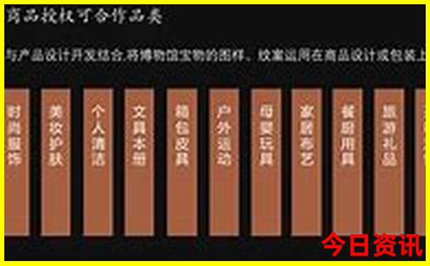 杭州适合小孩玩的景点